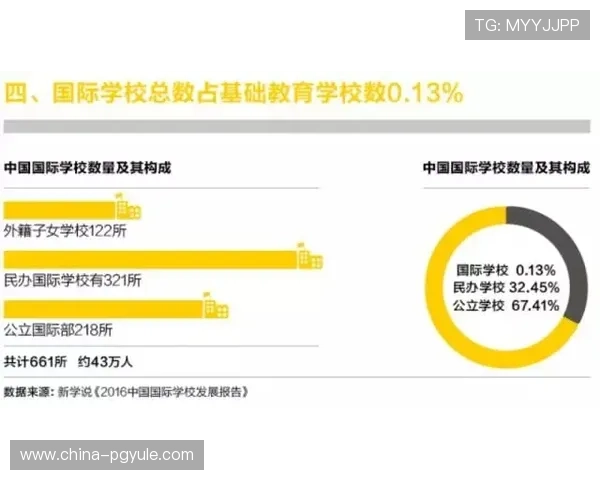 PG电子正规网址入口的最新发展动态及未来发展趋势全面解读 PG电子正规网址入口的最新发展动态及未来发展趋势全面解读
