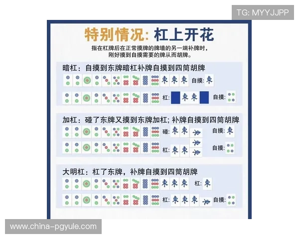 提升PG麻将胡了2技巧水平的实用攻略让你成为麻将高手