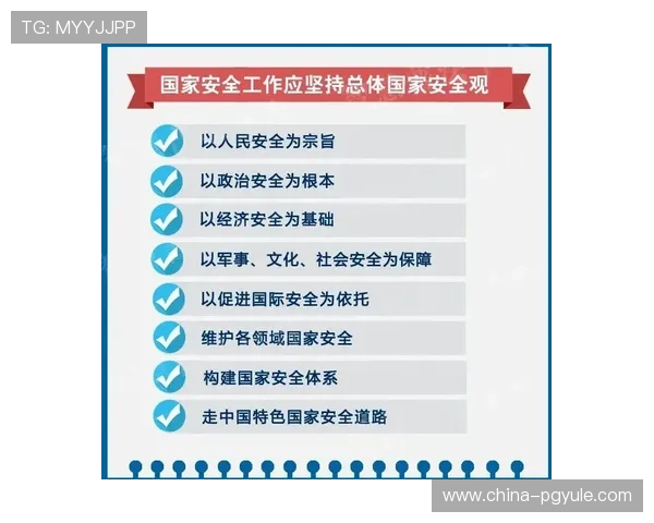 了解PG国际008所属国家的相关法规，帮助玩家判断平台的合法性与安全性保障