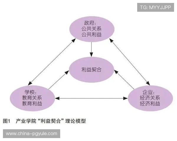 PG赚钱小游戏的盈利模式详解以及提升收益的实用策略 PG赚钱小游戏的盈利模式详解以及提升收益的实用策略